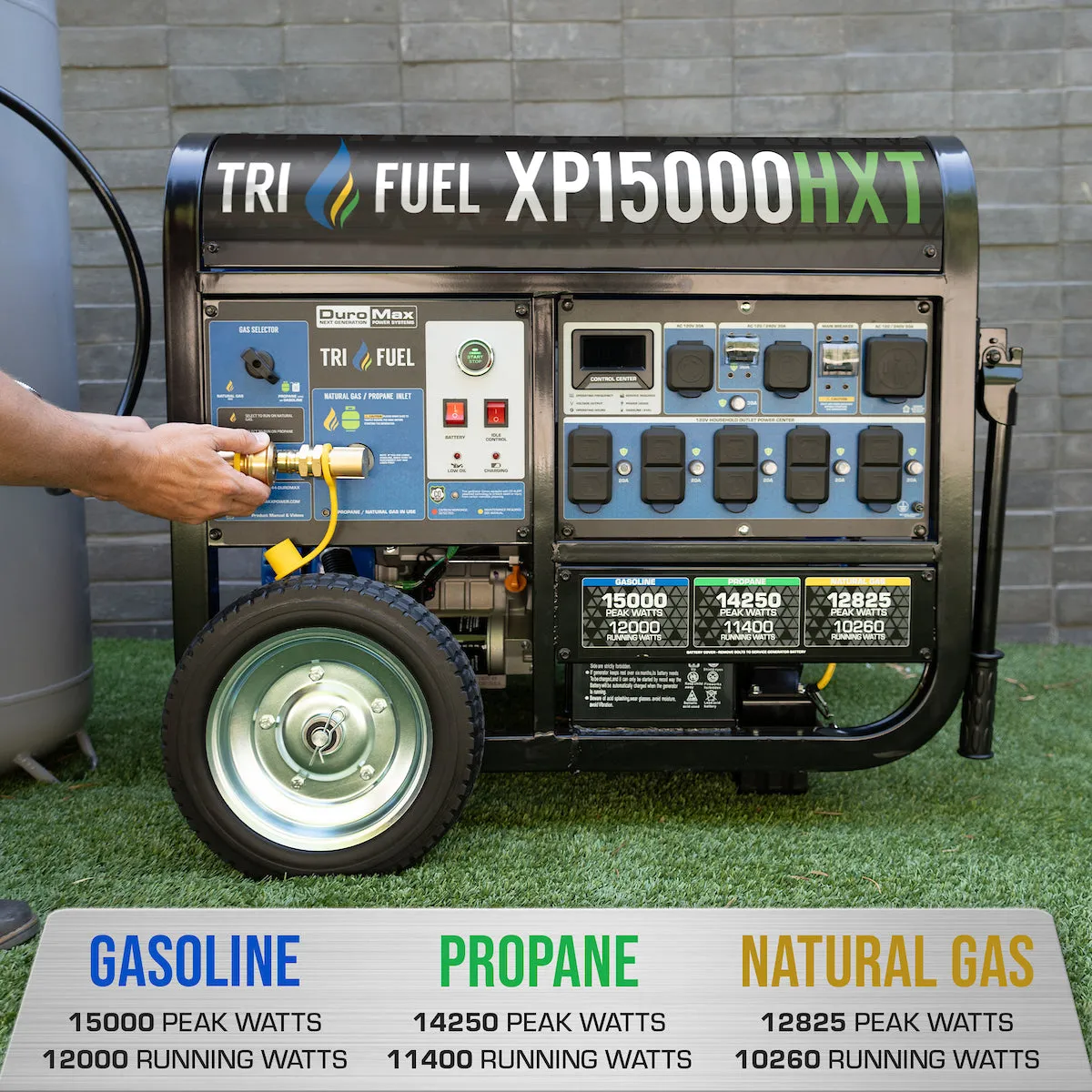 15,000 Watt Electric Start Tri-Fuel Portable Generator
