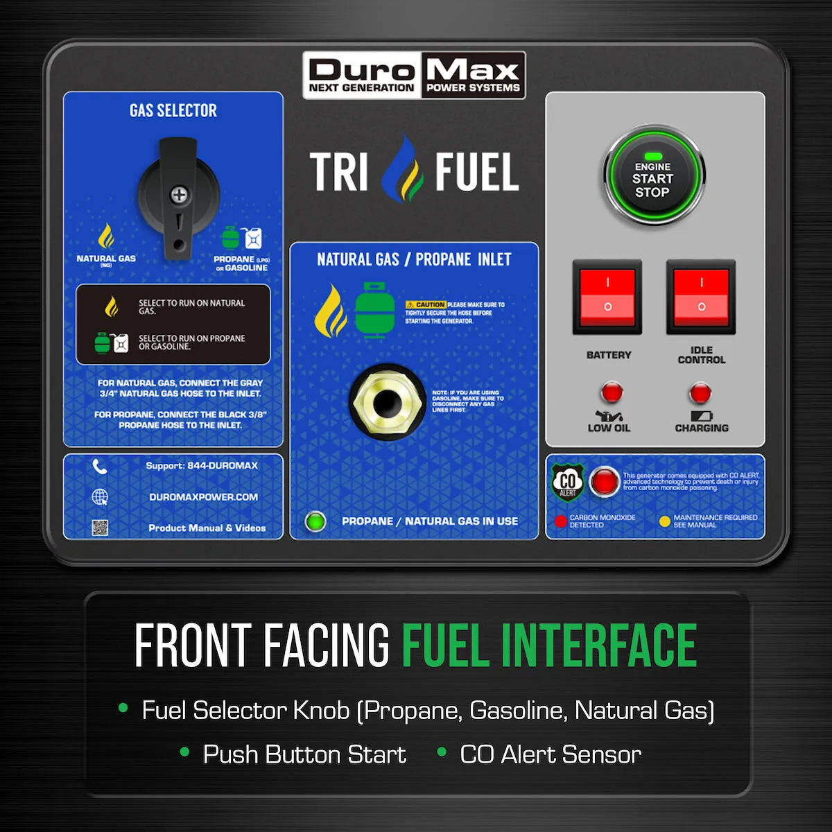 15,000 Watt Electric Start Tri-Fuel Portable Generator