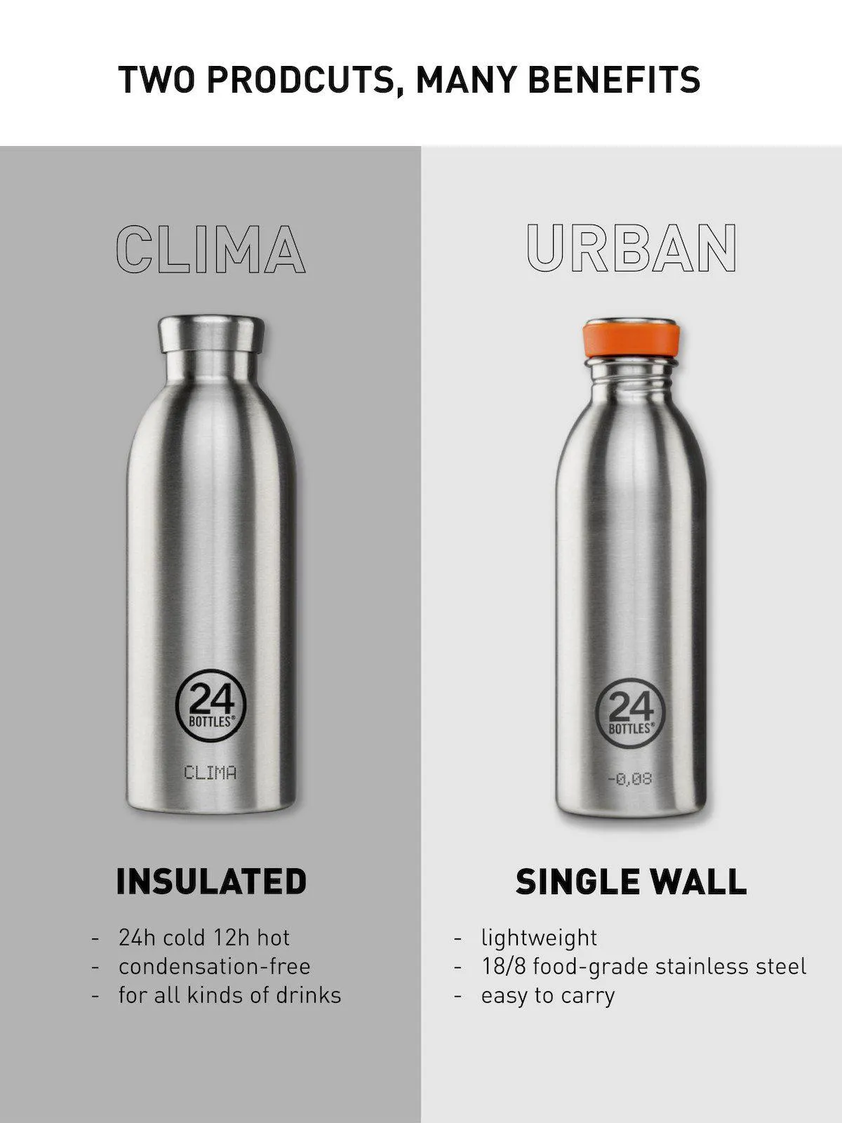 24Bottles Clima Bottle White Marble 500ml