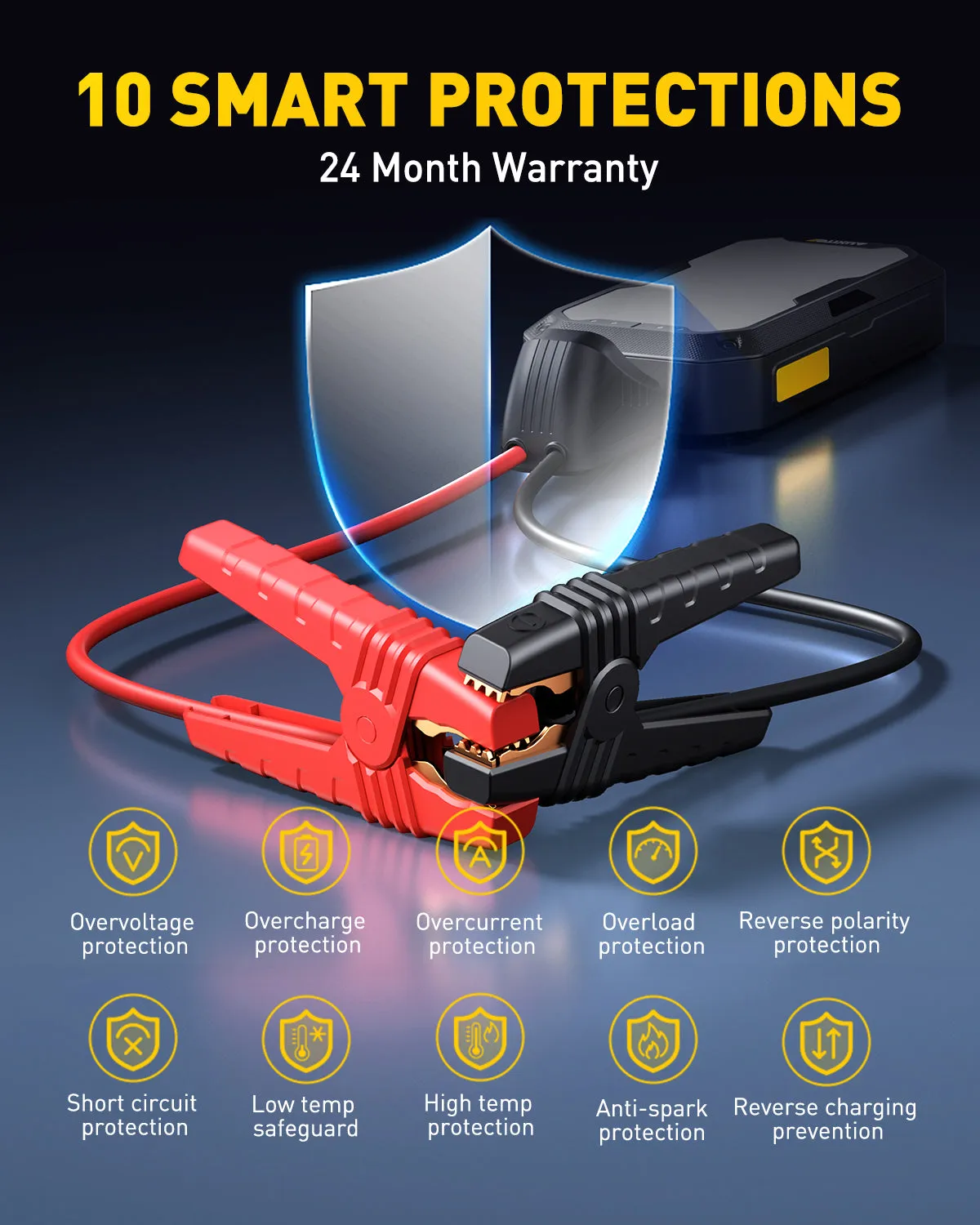 AUXITO 2500A 3500A Portable Jump Starter | 5.6 Inch Large LED Panel Light | 2024 Global Launch