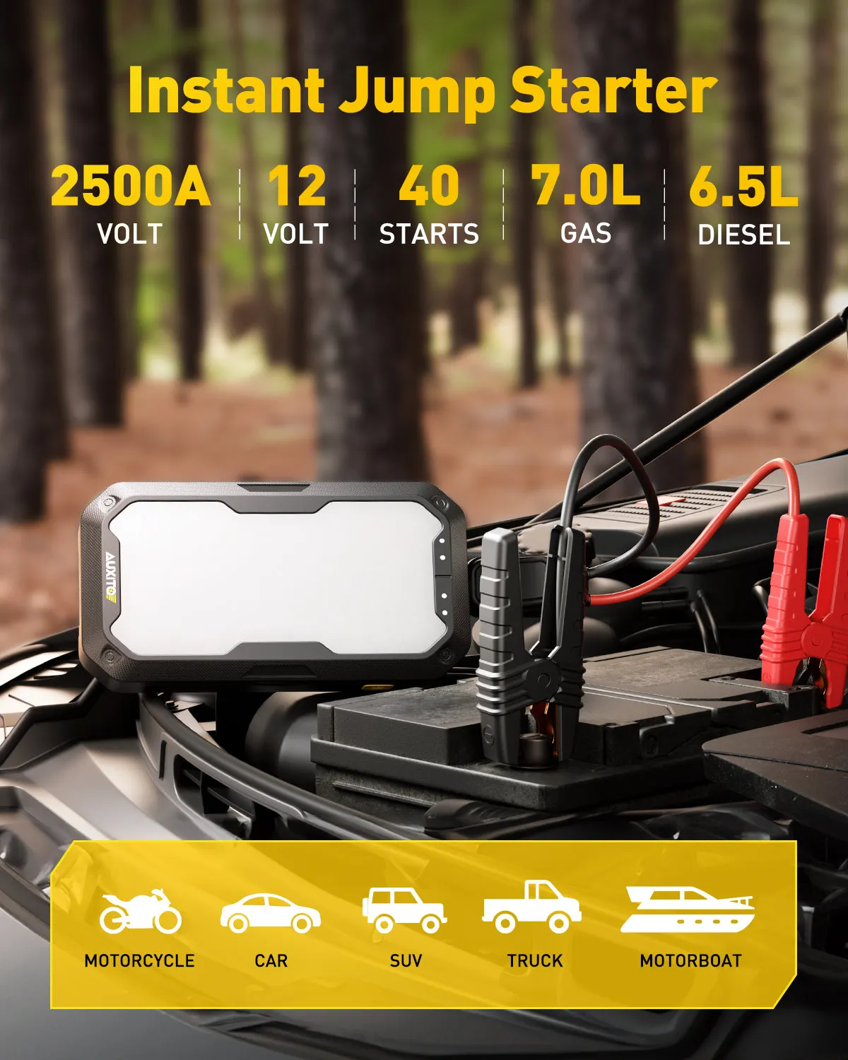 AUXITO 2500A 3500A Portable Jump Starter | 5.6 Inch Large LED Panel Light | 2024 Global Launch
