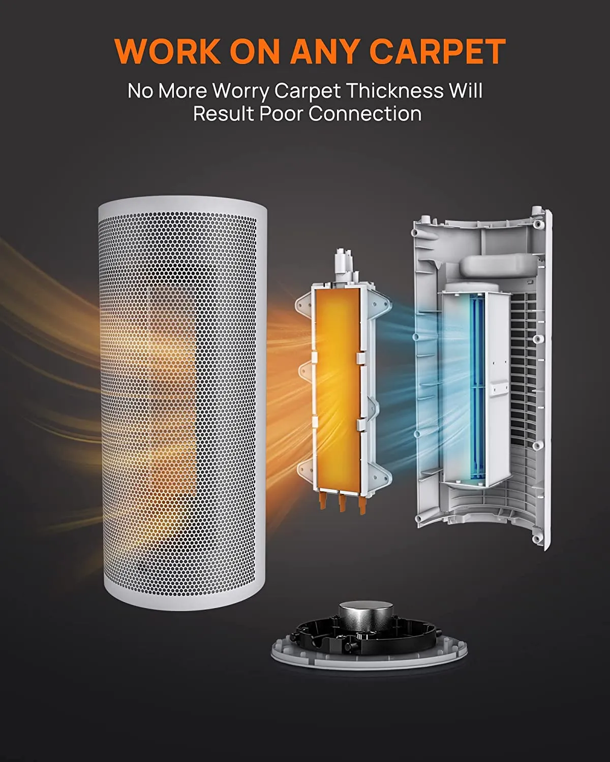 Upstreman Space Heater with 1500W Fast PTC Ceramic Heating Element